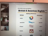 Chips or French fries? British English vs Amercian English _7
